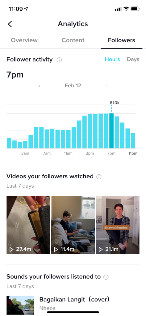 tik tok best times to post